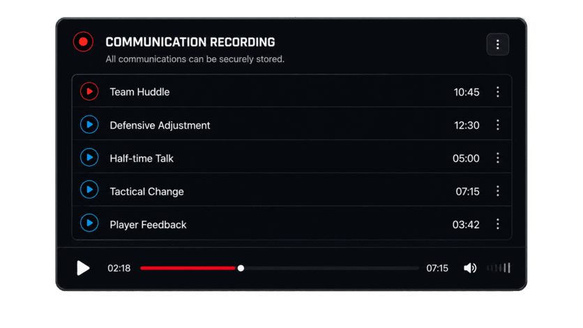 Communication Recording